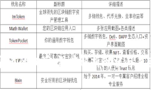 数字货币的战场：深度解析现状与未来展望