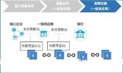 数字货币立法现状分析：全球各国政策对比及其