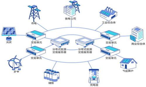 如何在Tokenim钱包中实现免手续费交易