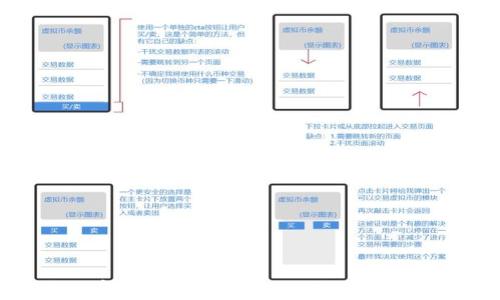 
新加坡数字货币开户指南：从零开始的成功之路