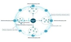 : 探索央行数字货币的核心公司及其行业影响