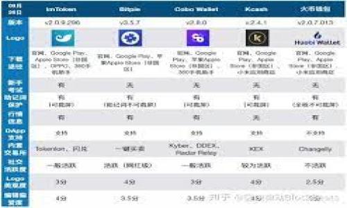 很抱歉，您遇到的“tokenim无法显示”可能是指某种技术或平台的问题。不过，为了便于帮助您，我需要更多具体的信息。请您描述一下问题的详细情况，比如：

1. 您是在什么平台或应用中使用tokenim？
2. 您看到的具体错误信息是什么？
3. 您尝试过哪些解决方案？

提供更多的信息，将有助于我更好地了解问题并给出建议。谢谢！