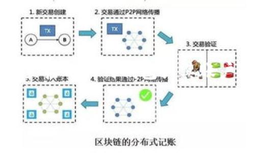 查找Tokenim钱包账户的信息通常涉及以下几个步骤。由于我无法直接与任何钱包或其账户进行交互，以下内容将为你提供一些指导，帮助你找到所需的信息。

### 如何轻松查找您的Tokenim钱包账户信息