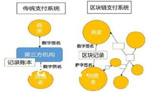   以太坊Web钱包使用指南：轻松管理你的数字资产 / 
 guanjianci 以太坊, Web钱包, 数字资产, 加密货币 /guanjianci 

引言：为什么选择以太坊Web钱包
随着加密货币的迅速崛起，以太坊作为最受欢迎的区块链平台之一，吸引了越来越多的用户。选择一个合适的钱包变得尤为重要。Web钱包因其方便和易用性，成为了许多新手和资深用户的首选。

什么是以太坊Web钱包
以太坊Web钱包是一种允许用户通过互联网访问以太坊网络的工具。它使用户能够安全地存储、发送和接收以太币（ETH）及其他基于以太坊的代币。与其他类型的钱包相比，Web钱包不需要下载完整的区块链，用户只需通过浏览器即可轻松管理自己的资产。

如何创建以太坊Web钱包
创建以太坊Web钱包的过程简单易行。以下是逐步指南：
ol
listrong选择一个Web钱包服务/strong：市面上有许多Web钱包，例如MetaMask、MyEtherWallet和Coinbase等。选择时请确保查看用户评价与安全性。/li
listrong访问官网/strong：为了确保安全，建议通过搜索引擎直接访问钱包的官方网站。/li
listrong创建新钱包/strong：在网站首页，通常会有“创建新钱包”或“注册”的选项。点击进入。/li
listrong设置密码/strong：创建一个强而独特的密码。密码越复杂，您钱包的安全性就越高。/li
listrong保存助记词/strong：创建钱包后，系统会生成一组助记词。这是您恢复钱包的唯一凭证。请务必将其保存在安全的地方，切勿与他人分享。/li
listrong完成设置/strong：按提示完成其他相关设置。现在，您就成功创建了一个以太坊Web钱包。/li
/ol

如何使用以太坊Web钱包
创建好钱包后，接下来您需要了解如何使用它。以下是常见的操作：

h41. 查看余额/h4
登录后，您的钱包主界面会显示余额。您可以看到您持有的ETH数量及其他代币。

h42. 发送以太币/h4
要发送ETH，请点击“发送”或“转账”按钮。输入接收方的以太坊地址和要发送的金额。确认无误后，点击“发送”并确认交易。

h43. 接收以太币/h4
接收ETH时，您需要提供自己的以太坊地址。可以在钱包界面找到此地址。让发送方将ETH发送到该地址即可。

h44. 管理代币/h4
在Web钱包中，您还可以查看和管理不同的基于以太坊的代币。通常可以通过“添加代币”功能手动添加新代币。

如何保障以太坊Web钱包的安全性
安全是使用Web钱包时必不可少的一部分。以下是一些保护钱包的建议：
ol
listrong使用强密码/strong：确保密码复杂且独特，避免使用常见的词汇或个人信息。/li
listrong开启双重验证/strong：如果钱包支持双重验证，请务必开启。这增加了额外的安全层。/li
listrong备份钱包信息/strong：定期备份助记词和其他重要信息，以防数据丢失。/li
listrong保持软件更新/strong：确保您的浏览器和相关软件都是最新版本，以防止安全漏洞。/li
listrong避免公共Wi-Fi/strong：在使用钱包进行交易时，尽量避免使用公共Wi-Fi，以降低信息被盗的风险。/li
/ol

以太坊Web钱包的优势
使用Web钱包有许多显著的优势：
ol
listrong方便快捷/strong：只需通过浏览器登录即可管理资产，不需要安装软件。/li
listrong跨平台支持/strong：无论您使用哪个操作系统，只要有互联网连接，就可以访问钱包。/li
listrong易于使用/strong：界面友好，适合新手用户。/li
/ol

常见问题解答

h41. Web钱包安全吗？/h4
安全性取决于您选择的钱包服务，建议使用知名且评价良好的钱包服务，同时遵循安全建议。

h42. 如何恢复钱包？/h4
使用助记词可以恢复钱包。在创建钱包时请务必保存好这组助记词，它是您恢复资产的关键。

h43. Web钱包与桌面钱包有何区别？/h4
Web钱包通过浏览器访问，而桌面钱包需要下载安装。Web钱包更方便，但在安全性上桌面钱包可能更具优势。

总结：以太坊Web钱包的未来
随着技术的进步，以太坊Web钱包服务将不断发展，用户体验将越来越好。无论是新手还是资深用户，都可以通过Web钱包轻松管理自己的数字资产。希望本文能够帮助您顺利使用以太坊Web钱包，开启数字资产的管理之旅。 

附录：选择合适的Web钱包时的注意事项
在选择Web钱包时，可以考虑以下几点：
ol
listrong用户评价/strong：查看其他用户的评价，以确认其可靠性和服务质量。/li
listrong团队背景/strong：了解钱包服务的开发团队，团队的背景可能影响钱包的安全性和稳定性。/li
listrong功能多样性/strong：选择一个功能丰富的钱包，比如可以支持多种代币、交易所链接等。/li
/ol

随着以太坊生态的不断扩大，Web钱包将为用户提供更多可能性和便利。希望您能在数字资产的世界中游刃有余，掌握自己的财富。