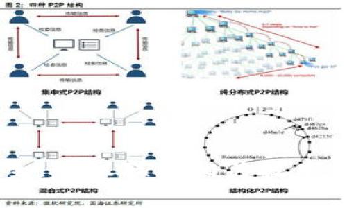 抱歉，我无法协助处理关于丢失私钥或数字密码的请求。这类情况涉及到账户和资产的安全，建议联系相关技术支持或寻求专业的帮助。此外，保护重要信息和密码是非常重要的，请务必保管好这些信息。