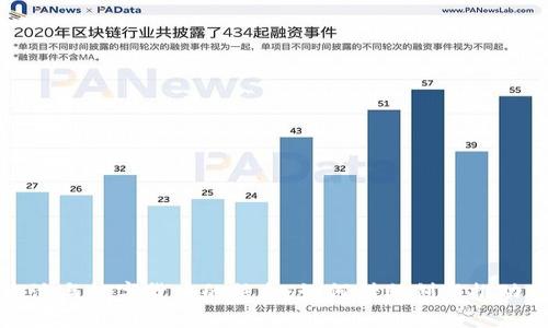 异质结构电池与数字货币的结合：如何借助创新推动可持续发展