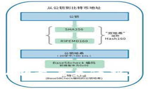 :如何选择合适的私钥长度来保护您的以太坊钱包安全