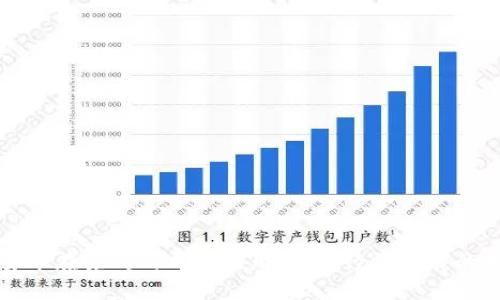 数字货币在苏州的成功应用:推动经济发展的新动力