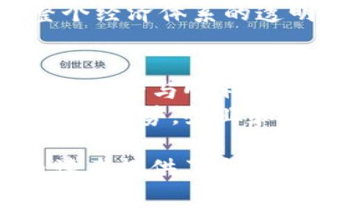   韩国数字货币发票代码的重要性与应用/  
 guanjianci 数字货币, 发票代码, 韩国, 区块链/ guanjianci 

引言：数字货币的崛起
随着技术的发展，数字货币在全球范围内逐渐崭露头角。它不仅改变了我们的经济活动方式，还影响了传统的金融系统。韩国作为一个高度数字化的国家，积极推进数字货币的应用和规范。其中，数字货币的发票代码是一个重要的组成部分，它关系着交易的透明性和安全性。

数字货币与发票代码的关系
发票代码在传统经济中扮演着重要角色，它是交易记录和财务管理的重要工具。同样，在数字货币的世界中，发票代码也不可或缺。它不仅为交易提供了唯一标识，还帮助监管机构追踪交易流向，确保合规性。

韩国的数字货币现状
韩国的数字货币市场近年来迅速发展。政府支持区块链技术的研究和应用。随着这些技术的落地，数字货币的产业链也日益成熟。韩国政府还制定了一些政策，旨在保护投资者的利益，并促进数字货币的合法使用。

发票代码的生成与管理
在韩国，每一笔通过数字货币完成的交易都需要生成一个独特的发票代码。这一过程通常由区块链技术实现。发票代码不仅包含交易的基本信息，还保障了信息的安全性和隐私性。每个代码都是不可篡改的，这意味着相关信息在生成后，可以实现可信赖的追溯。

发票代码的实例解析
为了更好地理解发票代码的作用，我们可以考虑一个实际的例子。假设用户A使用比特币购买了一台电子产品。此时，交易平台会生成一个发票代码，包含交易金额、日期、买卖双方信息等。
当用户A找回他的交易记录时，可以使用这个发票代码进行查询。通过区块链技术，用户可以轻松验证这笔交易的真实性，并确保自己所购买的产品的合法性。

发票代码对企业的益处
采用数字货币发票代码的企业，可以在多个方面受益。首先，发票代码帮助企业简化财务流程。传统的发票管理往往繁琐，容易出现各种错误。而数字货币发票代码则提供了高度的透明度和效率。
其次，这种代码的特殊性使得企业可以借此维护良好的品牌形象。客户在进行交易时可以尽量避免潜在的风险，这也增强了客户的信任度。

监管与合规
随着数字货币的普及，监管机构开始关注其合规性问题。发票代码作为透明交易的工具，可以帮助监管者监控交易活动。这种监控不仅有助于打击洗钱等违法行为，也保障了普通投资者的权益。

面临的挑战与未来展望
尽管韩国在数字货币和发票代码的应用上取得了一定的进展，但仍存在许多挑战。例如，技术层面的安全性、法律政策的不完善以及市场参与者的不成熟等，都需要进一步完善。
未来，随着技术的不断发展，新一代的发票代码可能会结合人工智能与大数据分析，提供更为智能和高效的解决方案。这将大大提升交易的安全性与合规性，为企业与消费者创造更有利的环境。

结论：拥抱数字货币的未来
韩国在数字货币领域的探索为全球提供了借鉴。通过数字货币发票代码的规范化应用，不仅能够提高交易的安全性，还促进了整个经济体系的透明化。展望未来，我们期待看到更多国家和地区借鉴韩国的经验，为数字经济的发展注入新的活力。

附录与建议
为顺利运用数字货币发票代码，企业应不断学习相关知识，关注法律法规的变化。此外，建议企业与技术专家合作，确保技术实施的安全与顺利。
总之，数字货币发票代码是现代经济的重要组成部分。它不仅帮助企业实现高效管理，同时也为消费者提供了交易保障。面对这样的趋势，企业和个人均需积极适应，拥抱数字货币的未来。

这样的内容围绕“韩国数字货币发票代码”进行了深度分析。从多个视角切入，分别涉及了定义、实例、益处和未来展望等方面，为读者提供了全面、清晰和富有情感化的阐述。