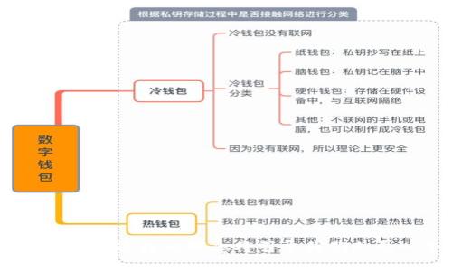 数字货币生态文明指的是在数字货币快速发展与普及的背景下，形成的一种以可持续发展、社会责任和数字经济为基础的新型社会文明。这种文明不仅关注数字货币本身的交易、技术和经济价值，更强化了人们在使用和发展数字货币时的伦理、环境保护和社会公平等方面的意识。

一、数字货币的基本概念
数字货币是指以电子方式存在的货币。它包括加密货币，如比特币、以太坊等，也包括一些国家发行的数字法币。这些货币通过区块链技术实现去中心化，具有匿名性和可追溯性。

二、数字货币的崛起
自2009年比特币诞生以来，数字货币的影响力迅速扩大。许多国家和地区开始研究和推动数字货币的应用。随着技术的发展，越来越多的人开始接受并使用这些数字资产。数字货币的崛起不仅改变了传统金融模式，还推动了数字经济的发展。

三、什么是生态文明
生态文明是指一种以人类与自然和谐共生为目标的发展理念。它强调可持续发展，保护自然生态系统，促进社会公平。生态文明不仅仅是一种理论，更是一种实践，要求社会、经济与环境之间实现协调发展。

四、数字货币与生态文明的结合
数字货币生态文明的概念源自于对传统金融体系和经济模式的反思。在数字货币发展的过程中，如何保证其对社会和环境的积极影响，是我们需要关注的重要课题。数字货币可以通过以下几个方面促进生态文明的建设：

1. 提高金融包容性
数字货币的分布式特性使得更多人可以参与到金融活动中。没有银行账户的人可以通过手机等设备轻松获得金融服务。这为财务融入边缘人群提供了新的可能性。

2. 增强透明度
区块链技术赋予数字货币高度透明的特性。每一笔交易都可以追溯，确保了资金的去向和使用的合法性。这种透明性可以减少腐败、欺诈等社会问题，从而促进社会公平。

3. 激励可持续发展
许多数字货币项目正致力于解决环境问题，比如碳信用交易、绿色融资等。通过区块链技术，这些项目可以激励企业和个人采取更环保的做法，支持可再生能源的发展。

4. 引导社会责任
数字货币项目可以通过设定奖惩机制，引导用户和企业在使用货币时综合考虑其社会影响。这种制度安排鼓励大家为社会付出，形成共赢局面。

五、数字货币生态文明面临的挑战
尽管数字货币在推动生态文明方面具有潜力，但它的发展也面临许多挑战。必须正视以下问题：

1. 技术风险
数字货币依赖于技术，如果出现技术故障或黑客攻击，将可能导致用户损失，甚至引发市场的剧烈波动。

2. 法律监管
目前，数字货币的法律地位在不同国家不尽相同。缺乏统一的监管标准可能会导致市场的混乱，甚至影响到国家的金融稳定。

3. 环境影响
某些数字货币的挖矿过程消耗大量能源，对环境造成负担。如何在推广数字货币的同时，控制其对资源的消耗，是一个重要的课题。

4. 社会教育
公众对数字货币及其技术的理解仍然有限。教育和培训显得尤为重要。只有当人们对数字货币有更深入的认识时，才能正确使用和引导其发展。

六、展望未来
数字货币生态文明的建设并非一蹴而就，还需政府、企业和社会共同努力。以下是未来的发展方向：

1. 加强法律法规
制定统一的法律法规，构建健康的数字货币市场，让其在规范的环境中良性发展。

2. 促进国际合作
在全球化背景下，数字货币的影响无国界。通过国际合作，可以共同解决面临的法律、技术和社会问题。

3. 增加公众教育
强化公众对数字货币的教育，提高社会的整体认知水平，以便更好地参与到数字经济之中。

4. 推广绿色数字货币
推动更多与环境保护、可持续发展相关的数字货币项目，鼓励企业投身于绿色经济，形成良好的生态循环。

在数字货币生态文明的框架下，我们并不仅仅是追求技术上的创新或经济上的增长，还应关注如何实现与自然、社会的和谐共生。这样的理念将引导我们走向一个更加美好、可持续的未来。