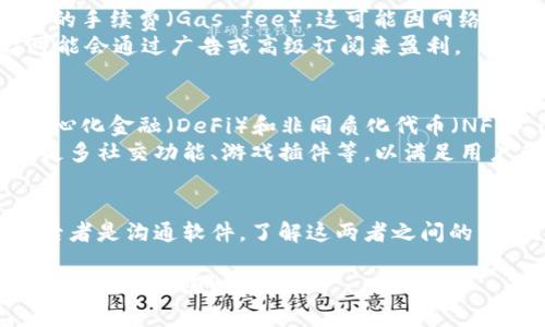 以太钱包（Ethereum Wallet）和IM（即时通讯）软件是两个截然不同的概念，各自服务于不同的目的和用户需求。以下是它们之间的主要区别：

1. 基本定义
以太钱包是用于管理以太坊（Ethereum）区块链上以太币（ETH）及其他代币的数字钱包。它支持用户存储、发送和接收加密货币，以及查看交易记录。
IM指的是即时通讯软件，主要用于文本、语音、视频等形式的实时沟通。常见的IM软件有微信、WhatsApp、Telegram等。这类软件的主要功能是促进人与人之间的沟通与交流。

2. 功能与用途
以太钱包的主要功能包括：
ul
    li存储加密货币：用户可以安全地存储以太币和其他基于以太坊的代币。/li
    li发送与接收：用户可以进行加密货币的发送和接收，参与区块链交易。/li
    li交易记录查看：用户可以查看自己的交易历史，了解资产的增减变化。/li
/ul

IM软件的功能主要包括：
ul
    li文本聊天：用户可以通过文字进行即时沟通。/li
    li语音与视频通话：支持实时语音和视频通话功能。/li
    li文件分享：用户可以快速发送文件、照片等资料。/li
/ul

3. 安全性
以太钱包的安全性相对较高，但是用户需要妥善保管私钥和助记词。这是确保资产安全的重要措施。如果私钥被盗，可能导致资产损失。
而IM软件的安全性则取决于各个平台所采用的加密技术。部分IM软件会对聊天记录进行端到端加密，确保用户隐私。但如果被黑客攻击，用户信息有可能会被泄露。

4. 用户群体
以太钱包的用户大多是关注加密货币投资和区块链技术的人士。用户通常拥有一定的技术背景，或者对加密货币有一定的了解。
IM软件的用户群体更为广泛，几乎涵盖了所有年龄层和职业的人。人们使用IM软件进行社交、工作和学习，功能和需求非常多样化。

5. 技术基础
以太钱包基于区块链技术，采用去中心化的算力验证机制。它需要与以太坊网络连接，以完成交易和查询余额。
IM软件则通常基于中心化的服务器架构。数据会存储在服务器上，用户通过网络与服务器进行交互。

6. 货币与费用
以太钱包涉及的主要是以太坊及其代币，用户在进行交易时需支付区块链网络的手续费（Gas fee）。这可能因网络拥堵而有所不同。
IM软件通常是免费的，但某些功能可能需要用户付费解锁。此外，某些IM平台可能会通过广告或高级订阅来盈利。

7. 发展方向
以太钱包近年来随着区块链技术的普及而快速发展。更多的用户开始关注去中心化金融（DeFi）和非同质化代币（NFT），这促使以太钱包不断更新与迭代。
与此不同，IM软件的技术发展则侧重于提升用户体验与功能多样性，例如推出更多社交功能、游戏插件等，以满足用户多元化的需求。

总结
以太钱包与IM软件的本质区别在于功能与目的。前者是加密货币管理工具，而后者是沟通软件。了解这两者之间的差异，对于用户来说至关重要，可以帮助他们选择合适的工具以满足各自的需求。

这种结构化的解析方式希望能帮助你深刻理解以太钱包与IM的区别。如有其他疑问，欢迎随时提出！