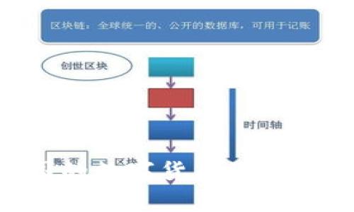 如何识别与防范中国的数字货币诈骗：揭露骗局背后的真相