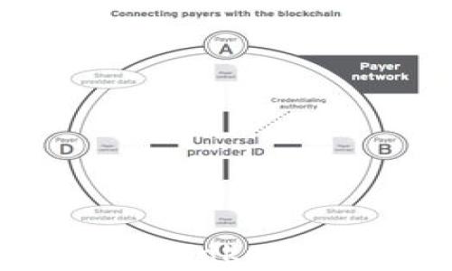 
探索元宇宙：如何通过Tokenim钱包实现财富增长