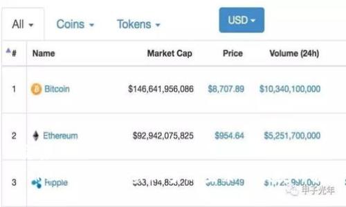交易  
Tokenim钱包：实现多端登录的便捷体验