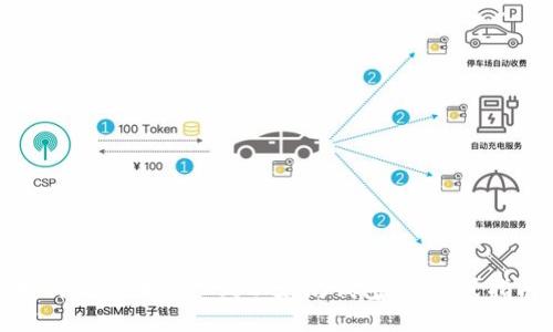 如何将货币同步到以太坊钱包：一站式指南