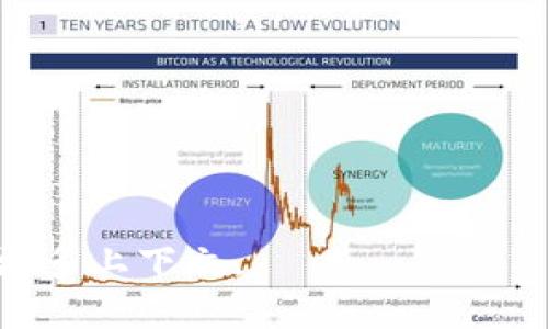 Tokenim 是一个区块链或数字资产相关的工具或库。请确认您所提到的 Tokenim 是否指的是特定的项目或工具，因为不同的项目有不同的安装方式。以下是一般的安装步骤，适用于大多数软件包：

### 安装 Tokenim 的步骤

#### 1. 系统要求
在安装 Tokenim 之前，请确保您的系统满足以下要求：
- 操作系统：Windows, macOS 或 Linux。
- 依赖软件：Python, Node.js 或其他必要的库。

#### 2. 使用 npm 安装（如果适用）
如果 Tokenim 是一个 Node.js 包，可以使用以下命令进行安装：
```bash
npm install tokenim
```

#### 3. 使用 pip 安装（如果适用）
如果 Tokenim 是一个 Python 包，可以使用命令：
```bash
pip install tokenim
```

#### 4. GitHub 下载
如果项目托管在 GitHub 上，您可以从 GitHub 下载代码：
```bash
git clone https://github.com/username/tokenim.git
cd tokenim
```
然后根据项目的 README 文件进行进一步的安装和配置。

#### 5. 运行示例
安装完成后，通常需要运行一些示例或初始化代码，以确保安装成功：
```bash
tokenim --version
```

#### 6. 配置环境
根据项目的需求，可能需要设置环境变量或配置文件。请查阅项目文档以获取详细信息。

#### 7. 参考文档
请务必查看 Tokenim 的官方文档或 README 文件，了解更多关于使用和配置的信息。这些资源提供了项目结构和功能的详细概述。

### 常见问题
#### 1. 安装过程中的错误
如果在安装过程中遇到错误，请检查网络连接和权限设置。确保您具有足够的权限来安装软件包。

#### 2. 依赖关系问题
检查是否已经安装了所有必要的依赖项。可以查看项目文档以获取更多信息。

#### 3. 如何升级到最新版本
如果已经安装了 Tokenim，可以使用以下命令进行升级：
```bash
npm update tokenim
```
或
```bash
pip install --upgrade tokenim
```

希望这些信息能够帮助您顺利安装 Tokenim。如果您有更具体的需求或问题，请提供更多上下文。