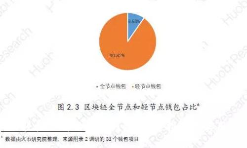 如何轻松下载以太坊钱包：快速指南与实用技巧