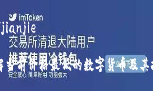 jianjie/jianjie
实时了解当前价格最低的数字货币及其投资潜力