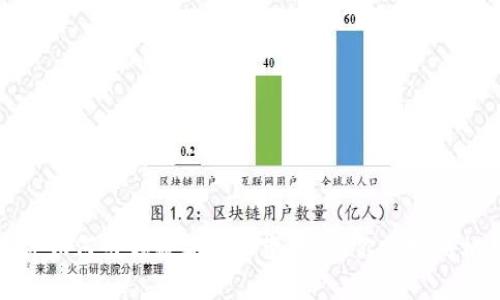 柯蓝软件如何引领数字货币变革：助你掌握商机与趋势