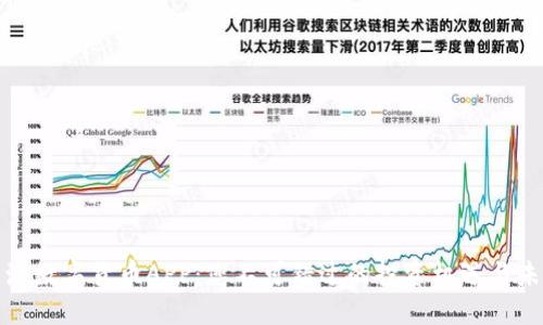 揭秘上海数字货币APP：您不可错过的投资机遇与未来趋势