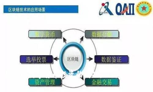 如何在华尔街实现数字货币投资的成功：从新手到专家的具体策略