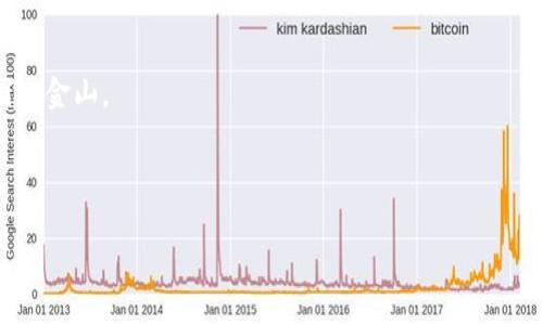 以太坊钱包公司有众多，因为以太坊是一个开源的平台，不同的公司和团队可以开发自己的钱包。以太坊钱包主要分为热钱包（在线钱包）和冷钱包（离线钱包）两种类型，不同的钱包公司通常位于不同的国家和地区。以下是一些知名以太坊钱包公司的位置示例：

1. **MetaMask**：这款钱包是由 ConsenSys 开发的，ConsenSys 总部位于美国纽约。
2. **Coinbase Wallet**：Coinbase 是一家加密货币交易所，钱包功能也是由其提供。公司的总部位于美国旧金山。
3. **Ledger**：Ledger 主要提供硬件钱包，其总部位于法国巴黎。
4. **Trezor**：这是一款著名的硬件钱包，由捷克的 SatoshiLabs 开发，总部位于捷克共和国。

每个公司在不同地区发展自己的生态系统，因此需要根据具体钱包进行进一步的了解和研究。