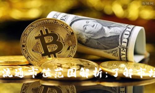 2023年数字货币流通市值范围解析：了解市场动态与投资机会