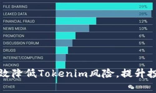 如何有效降低Tokenim风险，提升投资收益