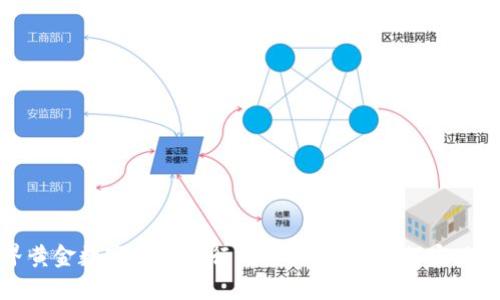 揭开世界黄金数字货币银行的神秘面纱:如何实现资产增值