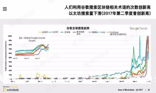 央行数字货币：重塑未来金融生态的“滴滴”力量