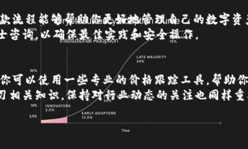   以太坊钱包提款指南：简单步骤快速提现，轻松管理资产 / 

 guanjianci 以太坊钱包, 怎么提款, 加密货币, 提现步骤 /guanjianci 

引言
以太坊是一种流行的加密货币，许多人通过持有以太坊钱包来管理他们的数字资产。在这个数字资产迅速发展的时代，很多用户会遇到一个常见的问题：如何从以太坊钱包提款？在这篇文章中，我们将详细介绍提款的具体步骤，以及一些相关的重要知识，希望能帮助您更好地理解并管理您的以太坊资产。

第一步：了解以太坊钱包
以太坊钱包是一种存储以太坊及其代币的工具。钱包可以是软件、硬件或纸质的，每种钱包都有其独特的优缺点。软件钱包方便快捷，但安全性较低；硬件钱包则提供更高的安全性，但相对较为复杂。
在进行提款之前，首先要确保你了解自己的以太坊钱包类型。如果你使用的是软件钱包，比如MetaMask或MyEtherWallet，提款流程会有所不同。如果你使用的是硬件钱包，如Ledger或Trezor，提款流程也会有相应的区别。

第二步：确认可提款金额
在提款之前，你需要确认你的以太坊钱包中有足够的余额以支持提现。每个平台或交易所通常在提现时会收取一定的手续费，因此要确保提取的金额能够覆盖这些费用。
请注意，有些平台可能对最低提现金额有规定。确保你查看相关条款，以免因金额不足而无法完成提款。

第三步：选择交易平台
提款的方式通常涉及将你的以太坊从钱包转出到一个交易平台或者直接转到银行账户。在这一阶段，你需要选择一个信誉良好的交易平台来进行提款。
流行的交易平台包括币安、火币和Coinbase等。每个平台都有其提现流程和手续费设置，因此选择之前，建议你对比一下各个平台的条件，选择最适合自己的平台。

第四步：进行提款操作
一旦你选择了交易平台，并确认了可提款金额，接下来就可以进行提款操作了。
ol
listrong登录交易平台：/strong使用你的账户信息登录选择的交易平台。/li
listrong找到提款选项：/strong在交易平台的界面上，找到“提款”或“提现”选项，通常可以在资金管理或账户页面找到。/li
listrong输入金额：/strong在提款页面，输入你希望提款的以太坊数量。/li
listrong提供地址：/strong输入你的以太坊钱包地址。这是非常重要的一步，确保你提供的地址是正确的，错误的地址将导致资金损失。/li
listrong确认信息：/strong审查所有输入的金额和地址信息，确认无误后，提交提款请求。/li
/ol

第五步：跟踪提款进度
提交提款请求后，你通常会收到相关的确认邮件或通知。接下来，你需要耐心等待提款处理。
不同平台的处理时间可能有所不同，通常在几个小时到几天之间。你可以在平台的资金管理页面上查看提款状态，了解处理进度。

第六步：常见问题解答
在使用以太坊钱包提款的过程中，你可能会遇到一些常见问题。以下是一些解答：
ul
listrong提款失败怎么办？/strong如果你的提款请求被拒绝，检查你的提款金额是否低于最低限额，或确保你输入的地址准确。你还可以查看是否有未处理的其他请求。/li
listrong提款的手续费高吗？/strong手续费因平台而异。通常而言，主流平台会收取一定的手续费，具体费用可以直接在交易平台上查询。/li
listrong我的提款需要多长时间处理？/strong提款时间可能在几个小时到几天之间，根据不同平台的处理速度。确认提款请求提交后，你可以在平台上查看实时状态。/li
listrong我是否可以撤回提款请求？/strong某些平台允许你在提款处理前撤回请求，但大多数情况下，一旦请求提交，就可能无法撤回。/li
/ul

结论
提款以太坊钱包并不是一件复杂的事情。通过以上步骤，你可以快速而安全地进行提款。无论你是新手还是有经验的用户，熟悉提款流程能够帮助你更好地管理自己的数字资产。
请切记，安全是最重要的。在进行任何金融交易时，都要谨慎行事，确保你的钱包和账户的安全。如果你有任何疑问，随时向专业人士咨询，以确保最佳实践和安全操作。

附加提示
在进行提款和交易时，保持对市场的关注是非常重要的。加密货币市场波动较大，合理的时间选择有助于你获得更好的回报。建议你可以使用一些专业的价格跟踪工具，帮助你把握最佳的交易时机。
此外，定期更新你的安全措施，例如使用双重认证和强密码，保护你的账户不受到潜在的攻击。最后，随着加密货币的普及，继续学习相关知识，保持对行业动态的关注也同样重要。

希望以上内容能够帮助到您，让您在以太坊的世界中轻松提款，管理您的数字资产。祝您在加密货币投资路上取得成功！
