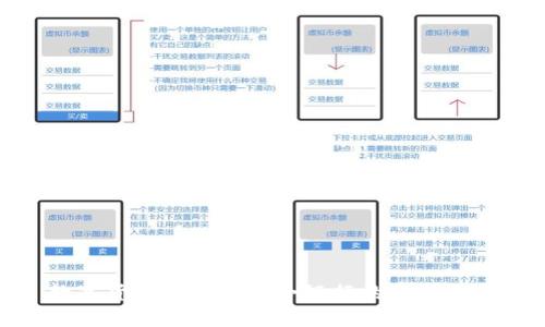 数字货币如何影响小银行的未来发展