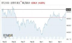   深入解析数字货币交易所源码：如何构建高效的