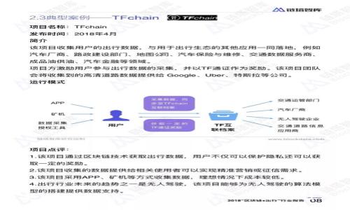 浙江数字货币优良企业发展探索:如何引领行业新未来