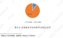 数字货币内测发布：领跑未来金融的新机遇
