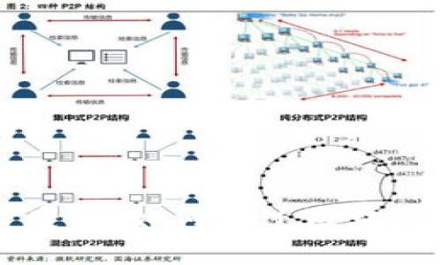 数字货币加密技术案例：如何通过区块链技术实现安全交易
