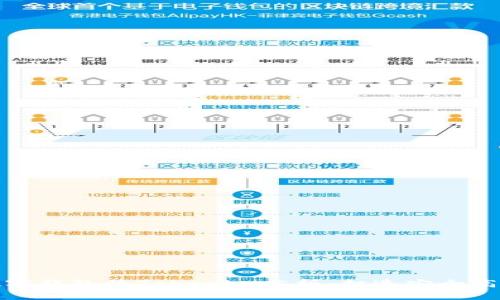 : 全球三大数字钱包的Tokenim分析：打造安全高效的支付未来
