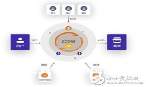 如何管理和处理意外收到的Tokenim币：从分类到安全保管
