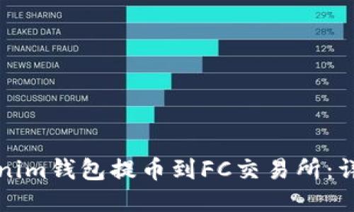 如何从Tokenim钱包提币到FC交易所：详细步骤指南