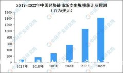 中国物流网数字货币：如何提升供应链效率与安