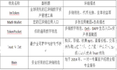 英伟达与数字货币:如何利用AI推动加密市场的未来?