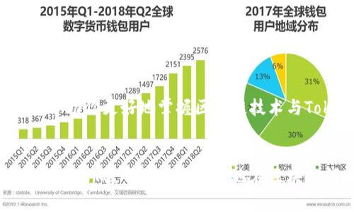 如何在Tokenim上成功授权合约：详细指南与实用技巧

Tokenim, 合约授权, 区块链, 加密货币/guanjianci

引言
在数字化时代，区块链技术的应用越来越广泛。Tokenim作为一个重要的平台，提供了许多方便的工具来管理加密资产。授权合约是区块链操作中关键的一步。不论是新手还是老手，了解如何在Tokenim上有效授权合约都是至关重要的。

什么是Tokenim和合约授权？
Tokenim 是一个基于区块链的去中心化平台，用户可以在上面进行资产管理和交易。而合约授权，简单来说，就是用户为特定的合约提供执行权限。这一步骤在进行交易或执行智能合约时是不可或缺的。

为什么需要授权合约？
授权合约的原因有很多。首先，它能够确保合约的安全性。通过授权，你可以控制哪些合约可以操作你的资产，从而降低被盗或操控的风险。其次，授权可以提升交易的效率。在某些情况下，授权合约能够加速交易的执行过程。这对于频繁交易的用户尤为重要。

如何在Tokenim上授权合约
接下来，我们将详细介绍在Tokenim上进行合约授权的步骤。

h4步骤一：注册并登录Tokenim账户/h4
首先，你需要在Tokenim平台上注册一个账户。访问Tokenim官网，点击“注册”按钮，填写必要的信息。包括邮箱、密码等。完成注册后，使用你的凭据登录账户。

h4步骤二：连接钱包/h4
成功登录后，你需要连接你的钱包。Tokenim支持多种类型的钱包，包括MetaMask等。点击“连接钱包”按钮，按照提示完成连接。

h4步骤三：选择合约授权功能/h4
在Tokenim首页，导航到合约授权功能。这通常可以在“我的资产”或“设置”选项中找到。点击进入授权页面。

h4步骤四：输入合约地址/h4
在授权页面，系统会要求你输入合约地址。确保你输入的合约地址是正确的。查看官方文档或资源以确认合约信息。

h4步骤五：设置授权额度/h4
在输入合约地址后，你需要设置授权额度。你可以选择全额授权或部分授权。全额授权允许合约无限制地操作你的资产，而部分授权则可以设定一个上限。这一设置对保证安全性非常重要。

h4步骤六：确认并提交授权/h4
检查所有输入的信息是否正确无误后，点击“确认授权”按钮。此时，系统会弹出交易确认窗口，显示交易费用和具体信息。确认后，提交交易。

h4步骤七：查看授权状态/h4
提交交易后，你可以在“交易记录”中查看授权状态。授权成功后，你将看到相关信息。如果遇到错误，仔细检查你的输入，并确保钱包内有足够的资金支付交易费用。

授权合约时的注意事项
在授权合约时，有几个关键注意事项。首先，务必确认合约的可信度。选择知名的、经过审计的合约，以降低风险。其次，确保你的钱包安全，避免受到恶意攻击。同时，应定期查看权限设置，撤销不再需要的授权。

总结
在Tokenim上授权合约不仅是必需的步骤，也是安全管理的关键。通过遵循上述步骤，你可以轻松完成合约授权，保障自己的资产。我们强调合约安全的重要性，因此在操作时务必谨慎。如果你是新手，这份指南将为你提供有价值的帮助。

FAQs
strong1. Tokenim的合约授权安全吗？/strong
安全性取决于合约本身以及你的操作。选择可信赖的合约是确保安全的第一步。

strong2. 授权额度可以随时修改吗？/strong
是的，用户可以随时修改或撤销已授权的额度。

strong3. 授权后如何查看授权状态？/strong
用户可以在“交易记录”页面查看授权状态和相关信息。

strong4. 如果忘记了合约地址怎么办？/strong
用户可以访问Tokenim的文档或联系支持以获取合约地址的帮助。

strong5. 授权合约会产生费用吗？/strong
是的，授权合约通常需要支付一定的交易费用。

附录
对于想要深入了解Tokenim及其合约操作的用户，建议查阅更多的社区资源、用户指南和官方文档。这些资源将帮助你更好地掌握区块链技术与Tokenim平台的使用。同时，参与相关的在线论坛或社群，和其他用户交流经验，也是个不错的选择。

结语
在这个快速发展的加密世界中，理解如何在Tokenim上授权合约是每个用户的必修课。希望这篇指南能够为你指引方向，帮助你更稳健地在区块链领域里航行。通过正确的操作和谨慎的态度，你将能够在这个充满机遇的市场中找到属于自己的位置。