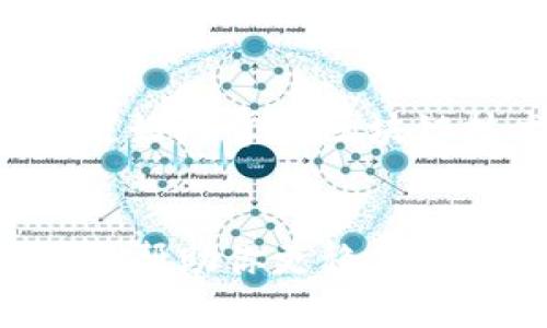 如何在Tokenim上成功授权合约：详细指南与实用技巧

Tokenim, 合约授权, 区块链, 加密货币/guanjianci

引言
在数字化时代，区块链技术的应用越来越广泛。Tokenim作为一个重要的平台，提供了许多方便的工具来管理加密资产。授权合约是区块链操作中关键的一步。不论是新手还是老手，了解如何在Tokenim上有效授权合约都是至关重要的。

什么是Tokenim和合约授权？
Tokenim 是一个基于区块链的去中心化平台，用户可以在上面进行资产管理和交易。而合约授权，简单来说，就是用户为特定的合约提供执行权限。这一步骤在进行交易或执行智能合约时是不可或缺的。

为什么需要授权合约？
授权合约的原因有很多。首先，它能够确保合约的安全性。通过授权，你可以控制哪些合约可以操作你的资产，从而降低被盗或操控的风险。其次，授权可以提升交易的效率。在某些情况下，授权合约能够加速交易的执行过程。这对于频繁交易的用户尤为重要。

如何在Tokenim上授权合约
接下来，我们将详细介绍在Tokenim上进行合约授权的步骤。

h4步骤一：注册并登录Tokenim账户/h4
首先，你需要在Tokenim平台上注册一个账户。访问Tokenim官网，点击“注册”按钮，填写必要的信息。包括邮箱、密码等。完成注册后，使用你的凭据登录账户。

h4步骤二：连接钱包/h4
成功登录后，你需要连接你的钱包。Tokenim支持多种类型的钱包，包括MetaMask等。点击“连接钱包”按钮，按照提示完成连接。

h4步骤三：选择合约授权功能/h4
在Tokenim首页，导航到合约授权功能。这通常可以在“我的资产”或“设置”选项中找到。点击进入授权页面。

h4步骤四：输入合约地址/h4
在授权页面，系统会要求你输入合约地址。确保你输入的合约地址是正确的。查看官方文档或资源以确认合约信息。

h4步骤五：设置授权额度/h4
在输入合约地址后，你需要设置授权额度。你可以选择全额授权或部分授权。全额授权允许合约无限制地操作你的资产，而部分授权则可以设定一个上限。这一设置对保证安全性非常重要。

h4步骤六：确认并提交授权/h4
检查所有输入的信息是否正确无误后，点击“确认授权”按钮。此时，系统会弹出交易确认窗口，显示交易费用和具体信息。确认后，提交交易。

h4步骤七：查看授权状态/h4
提交交易后，你可以在“交易记录”中查看授权状态。授权成功后，你将看到相关信息。如果遇到错误，仔细检查你的输入，并确保钱包内有足够的资金支付交易费用。

授权合约时的注意事项
在授权合约时，有几个关键注意事项。首先，务必确认合约的可信度。选择知名的、经过审计的合约，以降低风险。其次，确保你的钱包安全，避免受到恶意攻击。同时，应定期查看权限设置，撤销不再需要的授权。

总结
在Tokenim上授权合约不仅是必需的步骤，也是安全管理的关键。通过遵循上述步骤，你可以轻松完成合约授权，保障自己的资产。我们强调合约安全的重要性，因此在操作时务必谨慎。如果你是新手，这份指南将为你提供有价值的帮助。

FAQs
strong1. Tokenim的合约授权安全吗？/strong
安全性取决于合约本身以及你的操作。选择可信赖的合约是确保安全的第一步。

strong2. 授权额度可以随时修改吗？/strong
是的，用户可以随时修改或撤销已授权的额度。

strong3. 授权后如何查看授权状态？/strong
用户可以在“交易记录”页面查看授权状态和相关信息。

strong4. 如果忘记了合约地址怎么办？/strong
用户可以访问Tokenim的文档或联系支持以获取合约地址的帮助。

strong5. 授权合约会产生费用吗？/strong
是的，授权合约通常需要支付一定的交易费用。

附录
对于想要深入了解Tokenim及其合约操作的用户，建议查阅更多的社区资源、用户指南和官方文档。这些资源将帮助你更好地掌握区块链技术与Tokenim平台的使用。同时，参与相关的在线论坛或社群，和其他用户交流经验，也是个不错的选择。

结语
在这个快速发展的加密世界中，理解如何在Tokenim上授权合约是每个用户的必修课。希望这篇指南能够为你指引方向，帮助你更稳健地在区块链领域里航行。通过正确的操作和谨慎的态度，你将能够在这个充满机遇的市场中找到属于自己的位置。