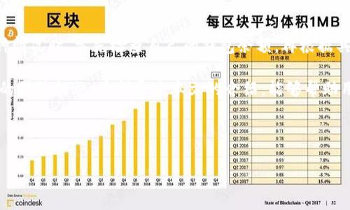 如何解决 Tokenim 充值无法支付矿工费的问题

近年来，随着区块链技术的发展，越来越多的人开始使用加密货币进行投资和交易。Tokenim 作为一种新兴的数字钱包，受到许多用户的青睐。然而，在使用过程中，部分用户会遇到充值时无法支付矿工费的问题。这不仅影响了交易的顺利进行，也让许多用户感到困惑。

如果你曾经遇到过这种情况，不必担心。本文将为你详细分析可能的原因，并提供解决方案。希望通过这篇文章，能够帮助你顺利完成充值。

一、矿工费的基本概念

在进入解决方案之前，我们先了解一下矿工费的概念。矿工费是指在区块链网络中，为了激励矿工处理和验证交易，而支付的一种费用。不同的区块链网络，矿工费的计算方式也不尽相同。一般而言，矿工费会根据网络拥堵程度、交易大小以及优先级等因素进行动态调整。

对于使用 Tokenim 进行充值的用户来说，理解矿工费是非常重要的。如果矿工费设置过低，交易可能会被延迟处理，甚至无法完成。

二、充值时无法支付矿工费的常见原因

在实际操作中，用户在使用 Tokenim 充值时，可能会遇到各种问题。以下是一些常见原因：

h41. 钱包余额不足/h4

这是最直接的原因。如果你的 Tokenim 钱包余额不足以支付矿工费，那你的充值交易肯定会失败。请确保你的账户中有足够的加密货币余额来覆盖矿工费的支付。

h42. 矿工费设置过低/h4

如前所述，矿工费是动态的。如果你设置的矿工费过低，网络可能无法及时处理你的交易。这种情况下，建议提高矿工费，以增加交易的处理速度。

h43. 网络拥堵/h4

在网络使用高峰期，交易数量增加，导致矿工费上涨。如果你的交易在这样的高峰期提交，你可能会发现，之前的矿工费设置不再足够支付新的费用。

h44. Tokenim 系统故障/h4

虽然这种情况相对少见，但也可能导致充值失败。如果你确认自己的余额足够且矿工费设置合理，却仍然无法完成充值，那么很可能是 Tokenim 系统出现了问题。此时可以尝试联系官方客服。

三、解决 Tokenim 充值无矿工费支付问题的步骤

了解了可能的原因之后，我们来看看如何解决这一问题，为你的充值之路扫清障碍。

h41. 检查钱包余额/h4

首先，你需要检查 Tokenim 钱包中的余额。确保你的余额充足，可以覆盖所需的矿工费。检查账户余额的方法通常是打开钱包应用，直接查看首页或账户页面即可。

h42. 调整矿工费设置/h4

如果你的余额足够，但充值仍然无法进行，建议你检查并调整矿工费设置。在一些钱包应用中，你可以手动设置矿工费，选择“高”、“中”、“低”不同优先级的费用选项。

如果你选择低矿工费，可能会导致交易被延迟或未处理。因此，在网络拥堵时，建议选择中等或高等的矿工费选项，以提高交易的成功率。

h43. 耐心等待/h4

在某些情况下，可能只是网络拥堵导致交易处理速度缓慢。建议你耐心等待。在这个过程中，可以尝试查看网络状态，了解当前交易的拥堵情况。

h44. 联系技术支持/h4

如果你确认余额足够，矿工费设置合理，系统仍然无法完成充值，最好联系 Tokenim 客服或技术支持。提供你的账户信息和具体问题，寻求他们的帮助。

四、预防类似问题的措施

在解决了充值问题之后，如何在未来避免此类问题也是许多用户关心的。在这里，我们提供一些实用的建议：

h41. 保持钱包余额充足/h4

为了避免因余额不足而无法支付矿工费的情况，建议用户时常保持钱包中有一定数量的加密货币余量，特别是在高频交易时。

h42. 关注网络情况/h4

了解当前网络拥堵程度，可以帮助你更好地确定矿工费的设置。许多网站和应用都提供关于交易所需矿工费的实时数据，建议你定期查看这些信息。

h43. 自动计算矿工费/h4

一些加密钱包应用程序提供了自动计算矿工费的功能，这可以有效减少手动设置时可能出现的错误。尽量使用这些功能，让钱包自动为你选择最佳费用。

h44. 定期更新应用程序/h4

保持 Tokenim 应用程序的最新版本也至关重要。应用程序更新通常会修复一些已知的bug，提高其稳定性。因此，定期检查并更新你的应用版本，有助于确保顺畅的使用体验。

五、总结

总的来说，Tokenim 充值时无法支付矿工费的问题，往往源于余额不足、矿工费设置不当或网络拥堵。在遇到这种情况时，首先检查自己的钱包余额，再根据具体情况调整矿工费设置。如果问题仍然存在，及时联系官方客服以获取帮助。

为了避免日后出现类似问题，保持钱包余额、关注网络情况、使用自动计算功能以及定期更新应用都是非常有效的预防措施。希望通过本文的介绍，能够帮助用户更顺利地进行 Tokenim 充值和交易，让你的加密货币体验更加愉快。

Tokenim, 矿工费, 充值, 加密货币/guanjianci

请注意：本文内容仅供参考，不构成投资建议。