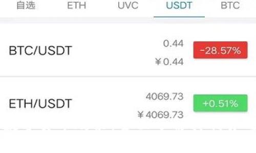 墨西哥的数字货币政策：全面了解其利弊与未来展望