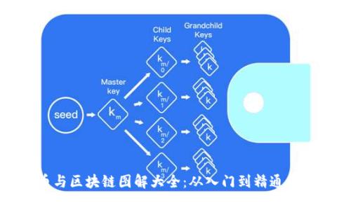 数字货币与区块链图解大全:从入门到精通的视觉指南