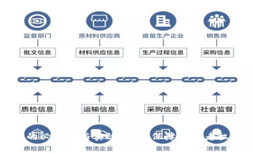 数字货币监管的必要性与实效：如何保障投资者权益与市场稳定