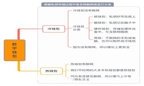 Chia 钱包能挖以太坊吗?探索 Chia 与以太坊的挖矿机制