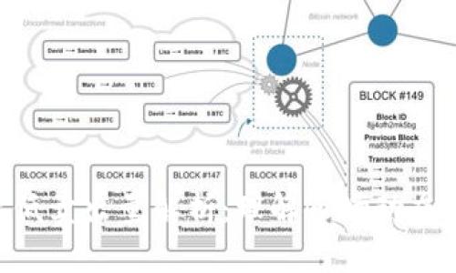 Tokenim最低卖出量解析：理解市场动态及投资策略