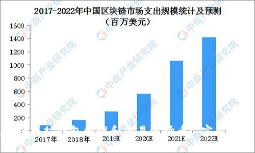 如何通过以太坊钱包管理和交易波场币: 实用指南与策略